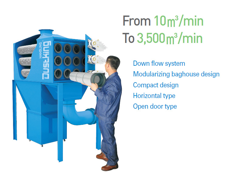 HANSUNG Co,. Ltd. Metal Dust Collection Wet Scrubber Dust Collector